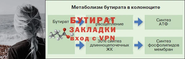 мет Володарск